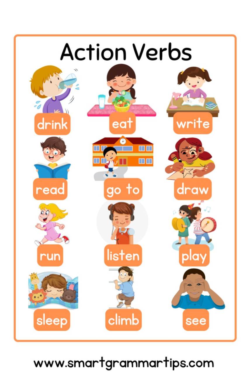 Learn Action Verbs for Easy Learning with this engaging guide. Perfect for kids, students, teachers, and parents to master English grammar.